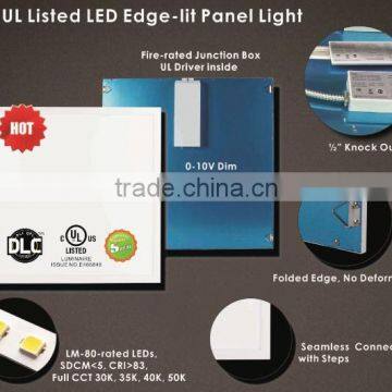 Dimmable Surface Mounted Square 2x4 & 600x600 Ceiling Led Panel Light photo-4
