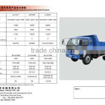 4x2 dump truck 11MT CLC3161P