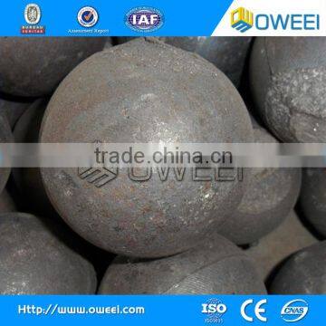 Casting Steel Ball photo-5