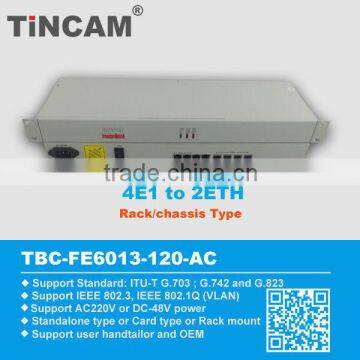 AC220V unframed E1 to 4*10/100M Eth Protocol Converter