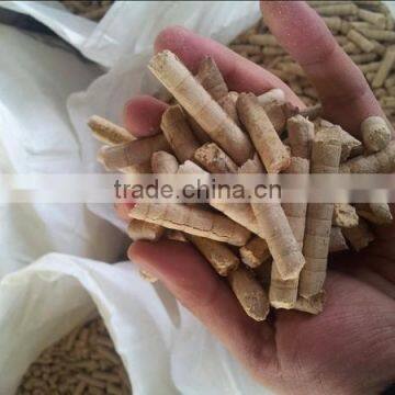 wood pellet mill