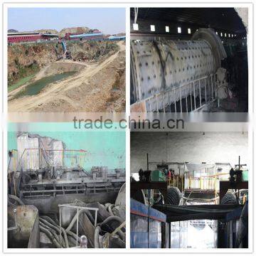 +894 Natural Flake Graphite for Steel Industries