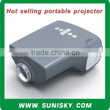 SMP7019 pico pocket projector