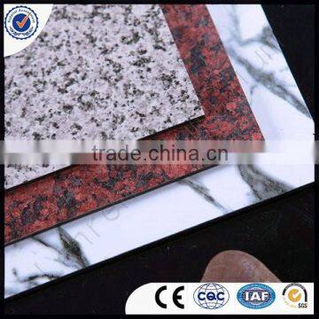 insulated aluminium composite panel