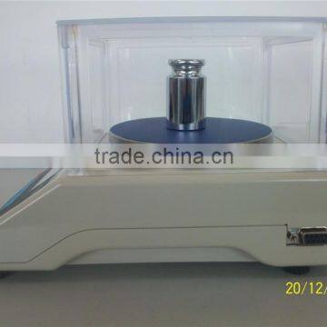 Electronic Weight Balance