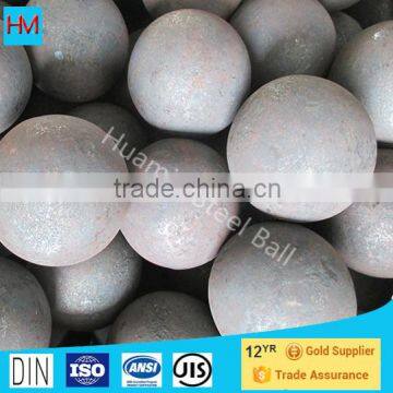 Cast Iron Grinding Balls For Mining
