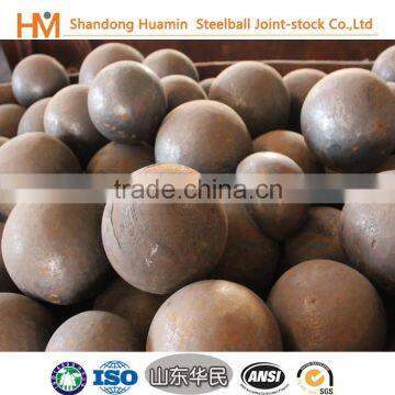 Low Price Mill Ball for Chemical Plant photo-6