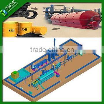 Leading Tire Recycling Machine Manufacturer Continuous Waste Tire Oil Pyrolysis Plant