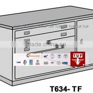 T634 - TF marine chart table