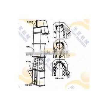 China Professional Stainless Steel Round Chain Vertical Conveyor for Cement Industry photo-2