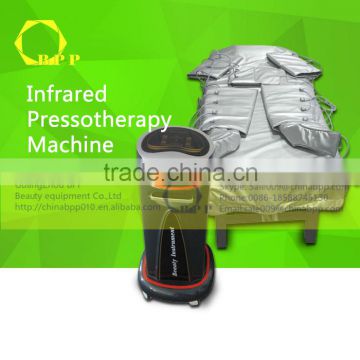 Aesthetics equipment wholesale pressotherapy slimming