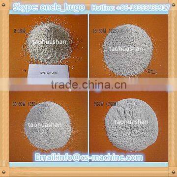 CTHS 2015 HOT SALE low thermal expansion coefficient Mullite powder/sand, precise casting hanging sand