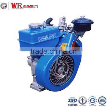 Chang zhou Air cooled 2.5hp 2600RPM diesel engine 165FC