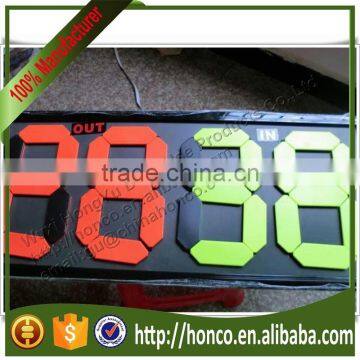 Professional soccer substitution board with CE certificate 17010