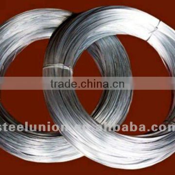 GI Binding Wire & Galvanized Iron Wire Coil & GI Wire Manufacturers