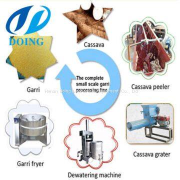 Cassava garri production line