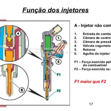 LUTONG Cummins injector assembly-cummins injector rebuild kit KBAL105P29