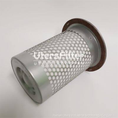 UTERS Replace Ingersoll Rand Air Compressor Oil and Gas Separation Core 22219174 photo-3