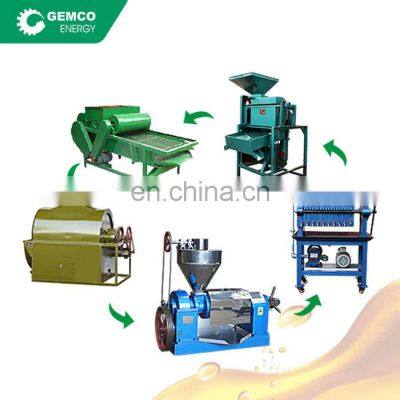 Alibaba cheapest price mini oil mill machinery setup efficient rice bran oil plant