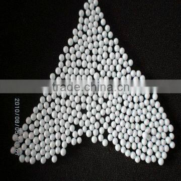 2.5-2.8mm silicate zirconia media for coating or paints