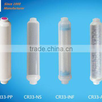 Inline Infrared Ball Water Filter Cartridge photo-3