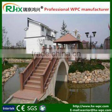 Factory price WPC Fencing and railing for steps