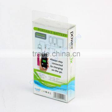 Cheap Price Clear Plastic Lock Box photo-4