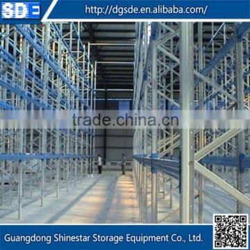 Wholesale cross beam pallet rack