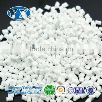 Plastic Calcium Carbonate Filler Masterbatch