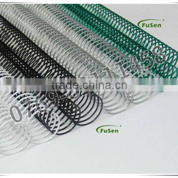 Metal single wire o