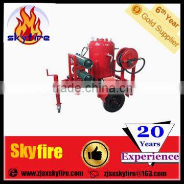 Fire Extinguishing System