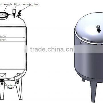 Industrial Chemical Mixing Tank With Agitator for Paint/Cosmetic Making photo-2