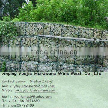 welded maccaferri gabion ( factory )