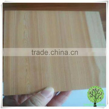 best selling full sizes shuttering concrete plywood melamine particle board from linyi