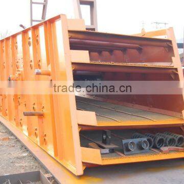 YK series Hot Vibrating Screen Plant in China