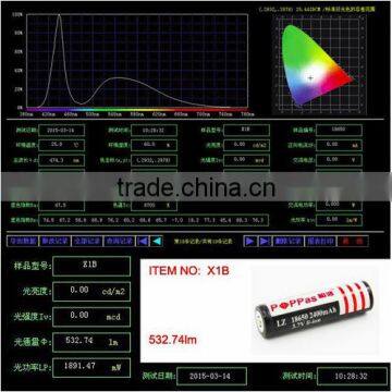 X1B 18650 Battery XML T6 10w Zoom Led Rechargeable Tactical Flashlight/Black Cheap Mini Flashlight photo-6