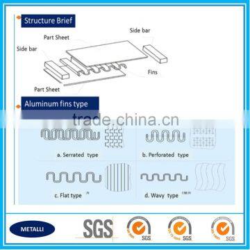 China supply high quality oil cooler aluminum fin