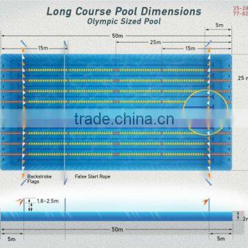 Swimming Pool Lane Rope.