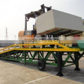 container load ramp