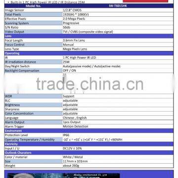 IW-T6015HK Dome 2.0MP 3.6mm Lens IR25M UTC photo-3