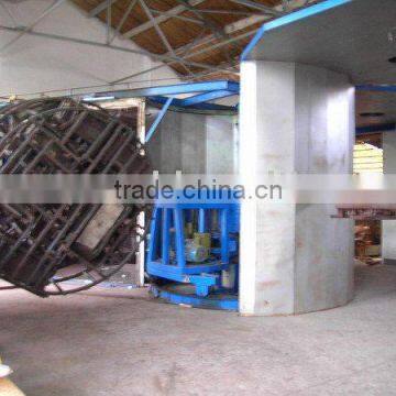 roto mold process,rotomolder