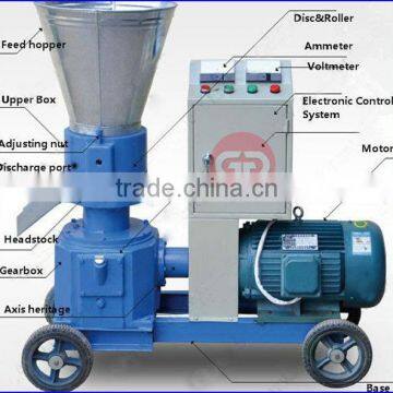 Guangda flat die animal feed pellet press machine