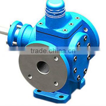 YCB Series Circular Gear Pump