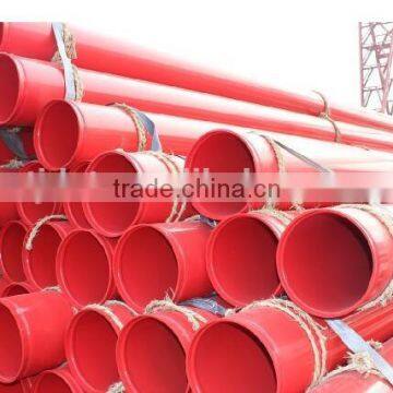 Factory Price Inner and Outer Anticorrosive Epoxy Coated Steel Pipe DN20 photo-2