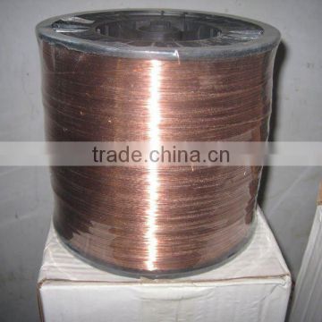 0.65mm collated nail wire