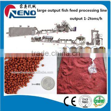 Floating Fish Food Making Machine photo-5