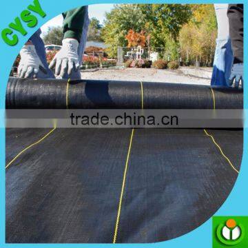 Environmental Biodegradable Ground Cover photo-1