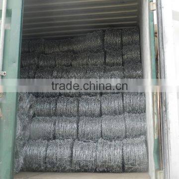China High Quality Concertina Razor Barbed Wire For Sale photo-2