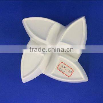 Guangdong Porcelain Wholesale Plates in Stock photo-3