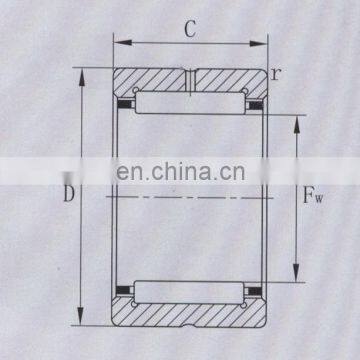 Needle Roller Bearing RNA 335035 With Size 33*50*35mm photo-4